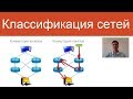 Классификация сетей | Курс "Компьютерные сети"