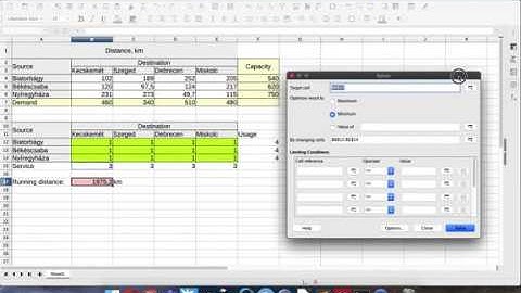[EN] LibreOffice tips and tricks: transportation problem solved with Linear Solver