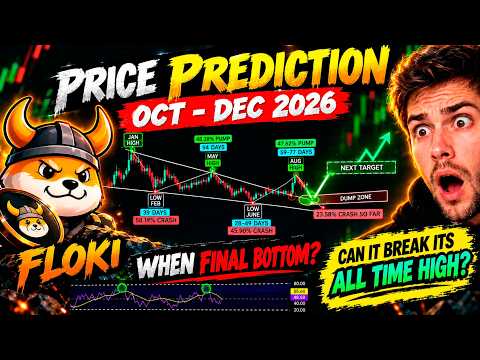 FLOKI Price Prediction: The 3-Month Setup You Can't Miss