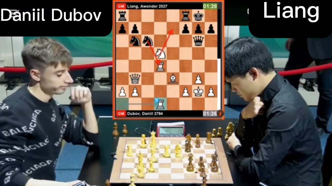 Daniil Dubov 2784 VS  Liang Awonder 2527 championship  THN 2023 