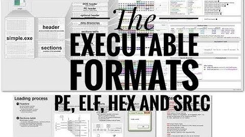 The executable formats (PE, ELF, HEX, SREC AND ...)