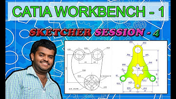 Catia operation toolbar - fillet & chamfer
