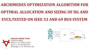 ARCHIMEDES OPTIMIZATION ALGORITHM FOR OPTIMAL ALLOCATION AND SIZING OF DG AND EVCS