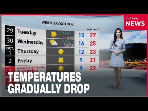 [Weather] First fall foliage spotted at Seoraksan Mountain, late-summer heat fades