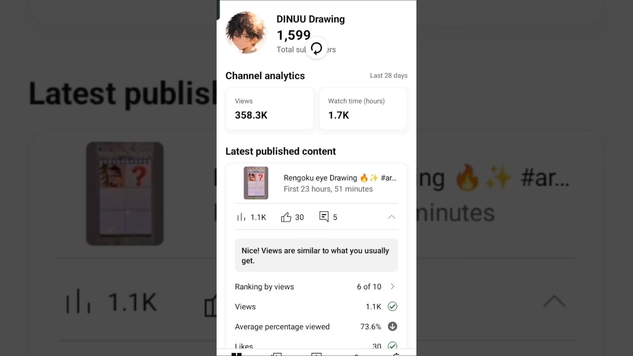 Finally Completed 1,500 Subscribers 🥹🤗