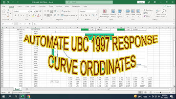 AUTOMATISEER DE UBC 1997 RESPONS SPECTRUM CURVE...