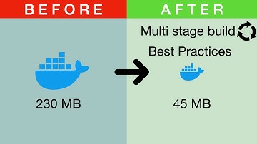 docker interview questions and answers #docker
