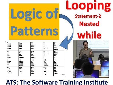 nested while loop in C Language | C Language Tutorial (Hindi)