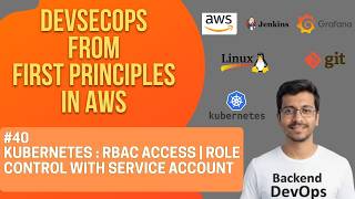 DevSecOps From First Principles in AWS 40 | Kubernetes RBAC,Service Account & Roles Deep dive