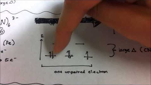 Finding the Number of Unpaired Electrons in Complex Ions