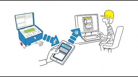 Do you want to quickly diagnose, repair and certify a hydraulic system is working correctly again?