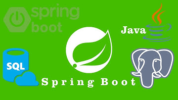 Create Entity with Spring Data JPA in Spring Boot
