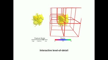 Tensor Decomposition Methods in Visual Computing