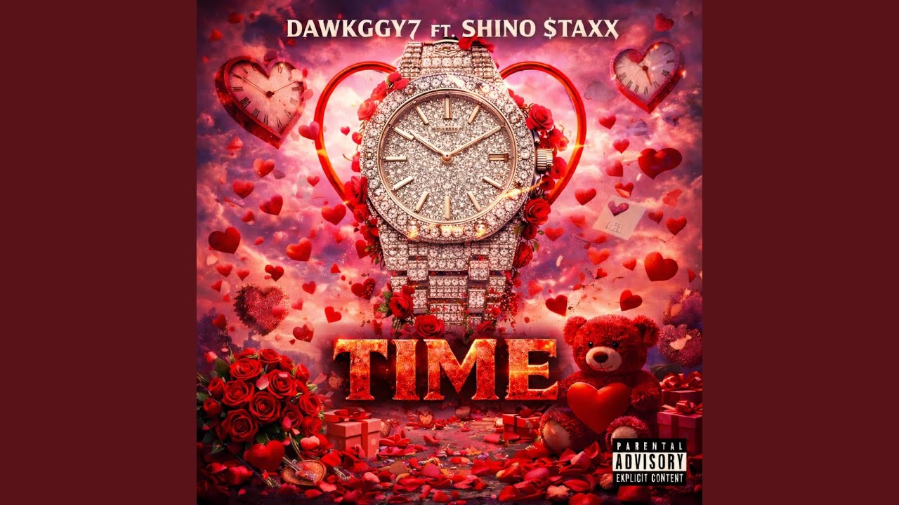 Watch Time on YouTube Watch Time on YouTube
