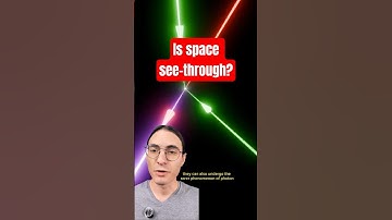 Photon scattering explained