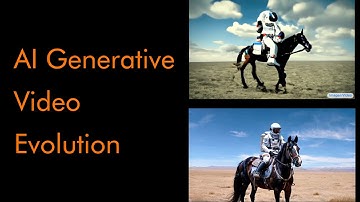AI Video Evolution 2022-24