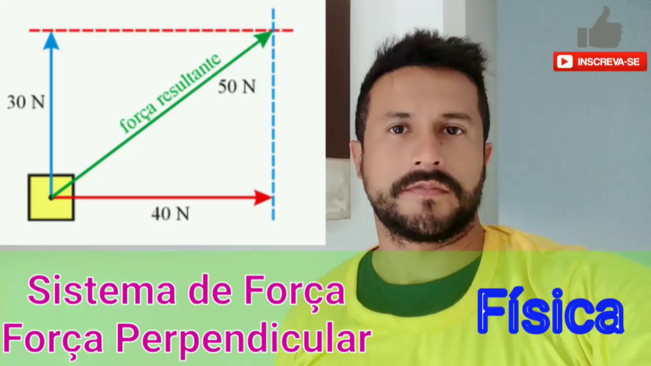 Sistema de Força: Força Perpendicular - Aula 02 - YouTube