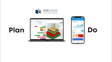 VisiLean Product Overview