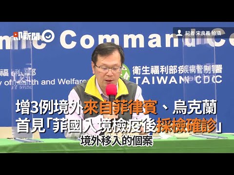 增3例境外來自菲律賓、烏克蘭　 首見「菲國入境檢疫後採檢確診」