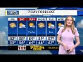 Weekend warm-up: Temperatures to soar into the 90s next week