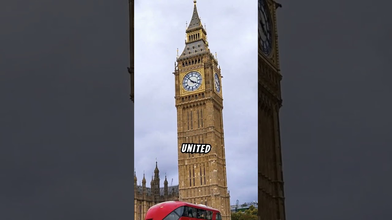 California vs. the World: A GDP Showdown.  