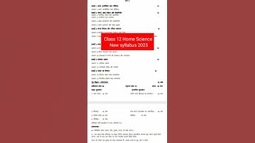 Class 12 Home Science syllabus 2025 | UP Board New syllabus 2024-25 | Home Science New syllabus 2025