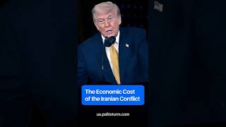 The Economic Cost of the Iran Conflict #iran #usa #trump #war #news #military