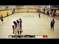 AS Doha vs ABA MESAC JV Basketball