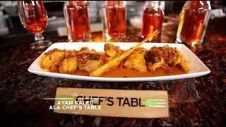 Dsign - http://bit.ly/1vns1rz how to & diy http://bit.ly/1rusb2j ilook
http://bit.ly/1czz8jy fashion icon http://bit.ly/yzlz9i ...