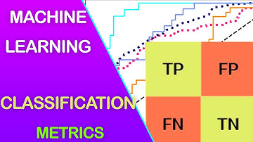Machine Learning Classification Metrics Sklearn EXPLAINED