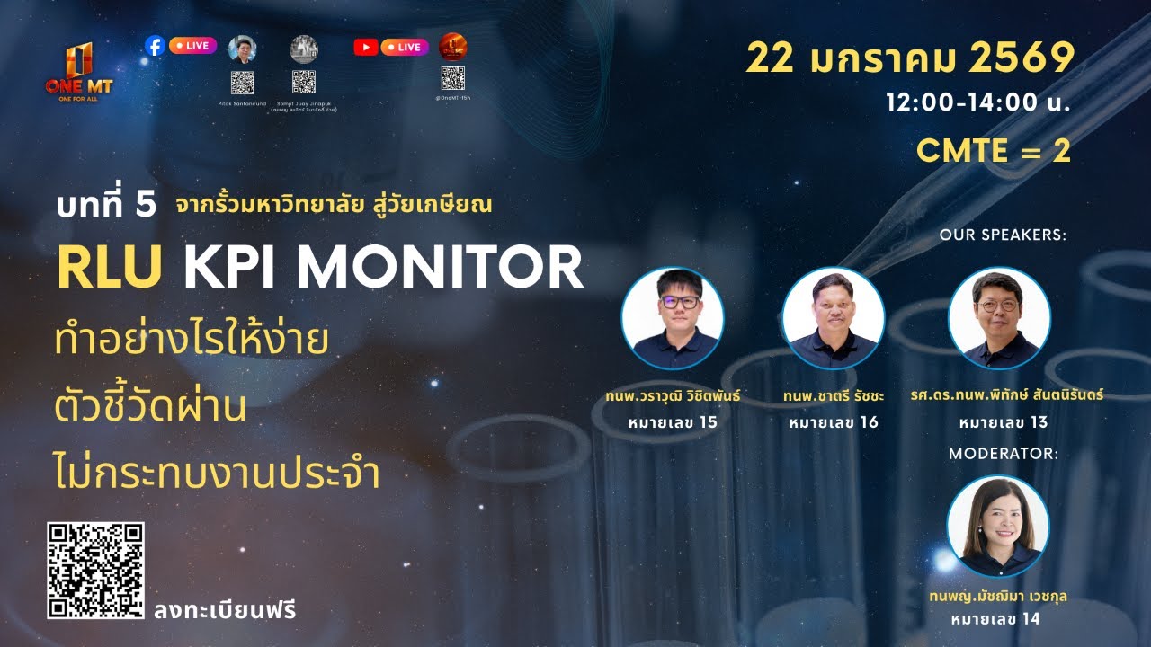 จากรั้วมหาวิทยาลัย สู่วัยเกษียณ: บทที่ 5 RLU KPI MONITOR