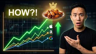 How a fast food chain Beat Apple, Amazon & Google