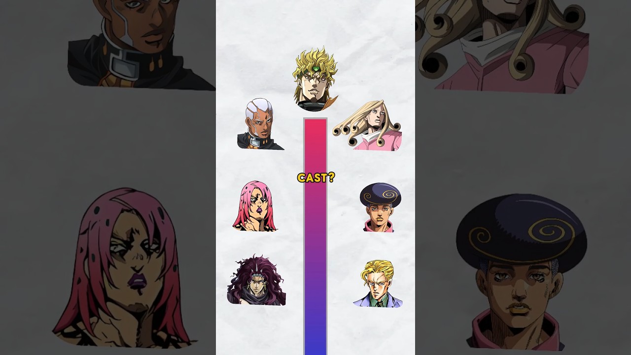 WHICH JOJO VILLAIN KILLED THE MOST OF THE MAIN CAST ? #anime #jojo #jojosbizarreadventure #jjba