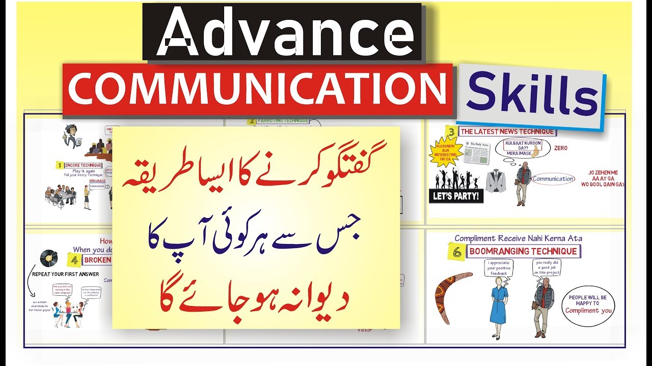 communication skills presentation in urdu