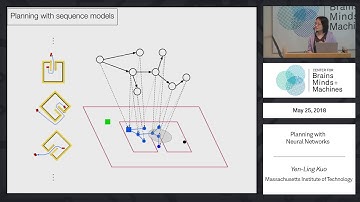 Planning with Neural Networks