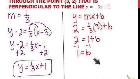 Geometry Adv 3.5 Notes