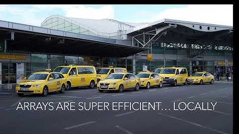 Advantages and Limitations of Arrays in Java