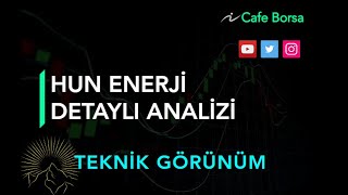 Hun Enerji Detaylı Analizi - Teknik Görünüm - Huner Hisse Analizi