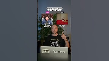 Thumbnail of Artists Viral Song Then Vs. Now: Lola Young #shorts