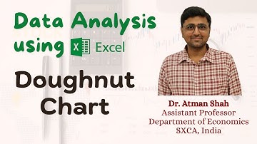 Doughnut Chart in Excel || Excel Tutorials || Dr. Atman Shah