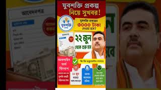 যুবশক্তি ফরম ফিলাপ শুরু, যুব সাথী, #news #livenews #breakingnews #motivation #marathi
