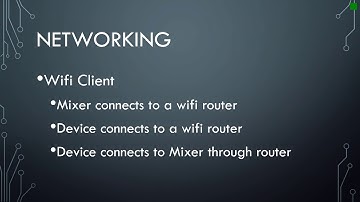 Behringer XR18 Connectivity