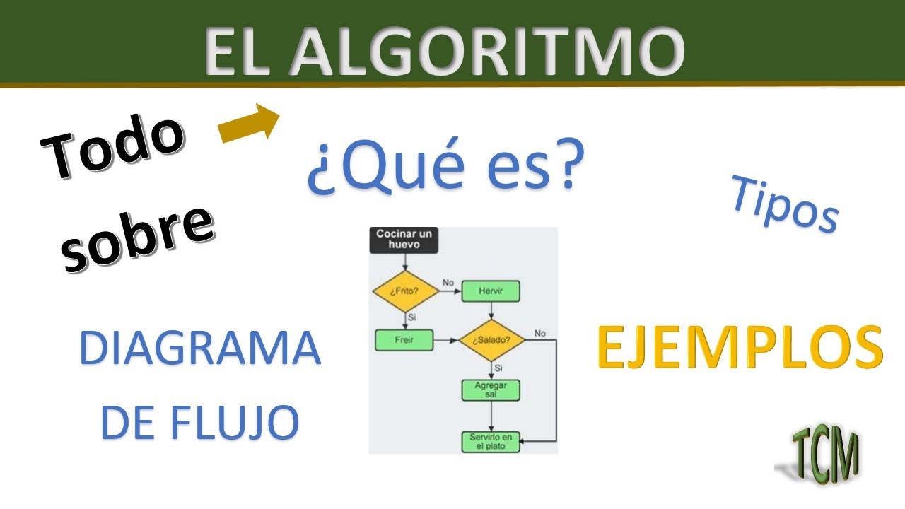 Qué es un algoritmo? ¿es lo mismo que un Diagrama de Flujo? - YouTube
