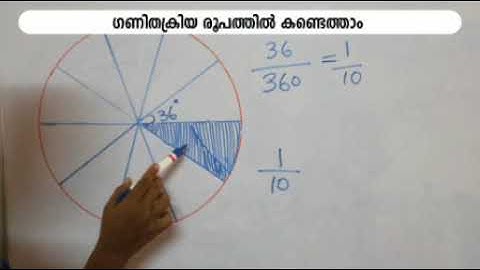 Std 6 Mathematics Unit 1 Class 05 White Board HI