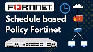 Fortinet Schedule Based Policy | Allow Internet at Specific Time