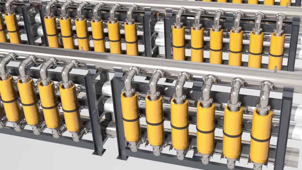 Energy Recovery Animation: How the PX Pressure Exchanger Works - Energy Recovery