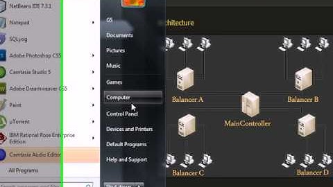 A Load Balancing model based on Cloud Partitioning