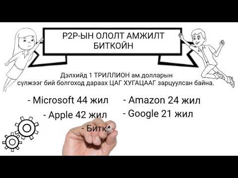 Видео: Peer-to-peer сүлжээг хэрхэн тохируулах талаар