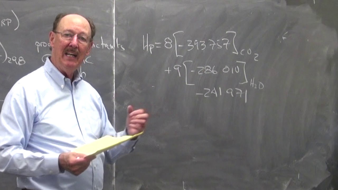 BURGHARDT 12H Heating Value