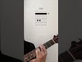 Hợp âm guitar Gm – Nỗi buồn ẩn trong 2 cách bấm